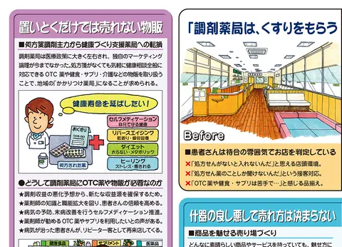 地域の患者さんを常得意顧客に変える店づくり／物販・サービス編