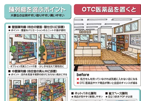 みんなにやさしいユニバーサルな店づくり／ＯＴＣ薬販売編