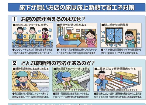 お店の省エネ・断熱リフォーム講座／床断熱・換気編