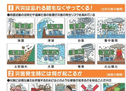 薬局の防災・減災対策／減災って何？編