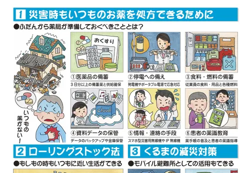 薬局の防災・減災対策／薬局の役割と減災グッズ編